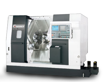 集團下擁有歐洲、臺灣、日本等相關知名品牌代理